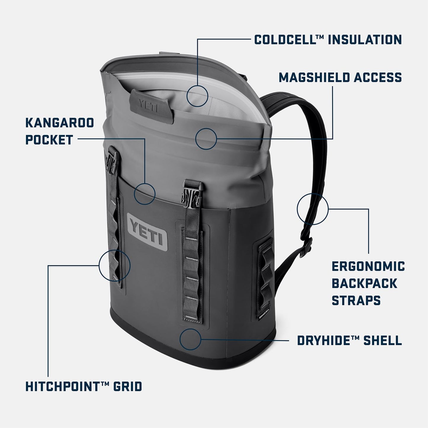 YETI Hopper M12 Backpack Soft Sided Cooler with MagShield Access, Navy